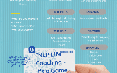 Benefits of NLP Coaching are Amazing